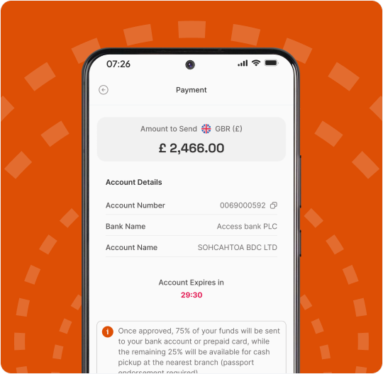 Sell FX - Foreign Currency Selling Interface
